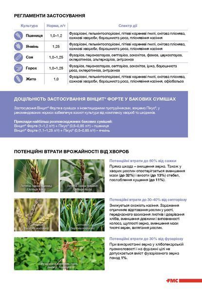 Протруйник Вінцит Форте, 5л фото