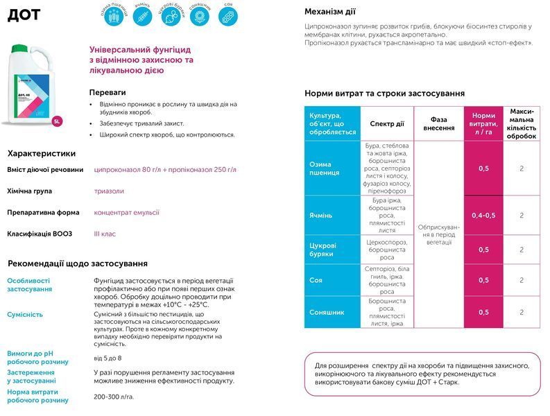 Фунгіцид на пшеницю Дот (80 г/л ципроконазола + 250 г/л пропіконазола)  фото